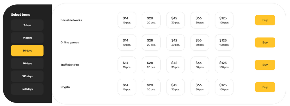 Proxy-Sale Private Proxy Price