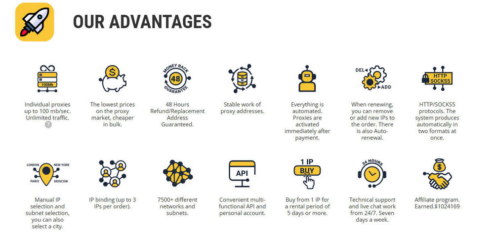 Proxyline Advantages