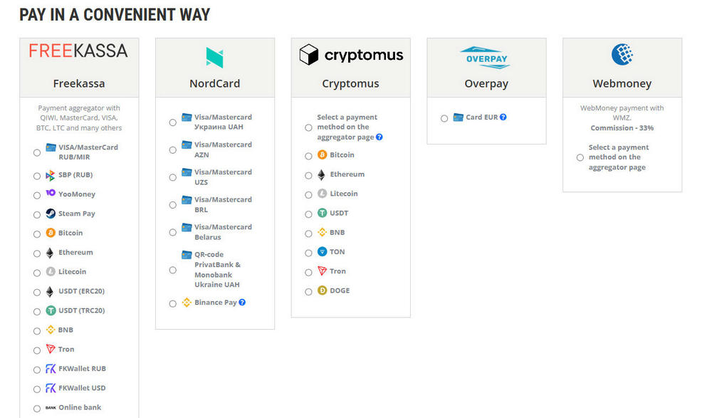 Proxyline Payment