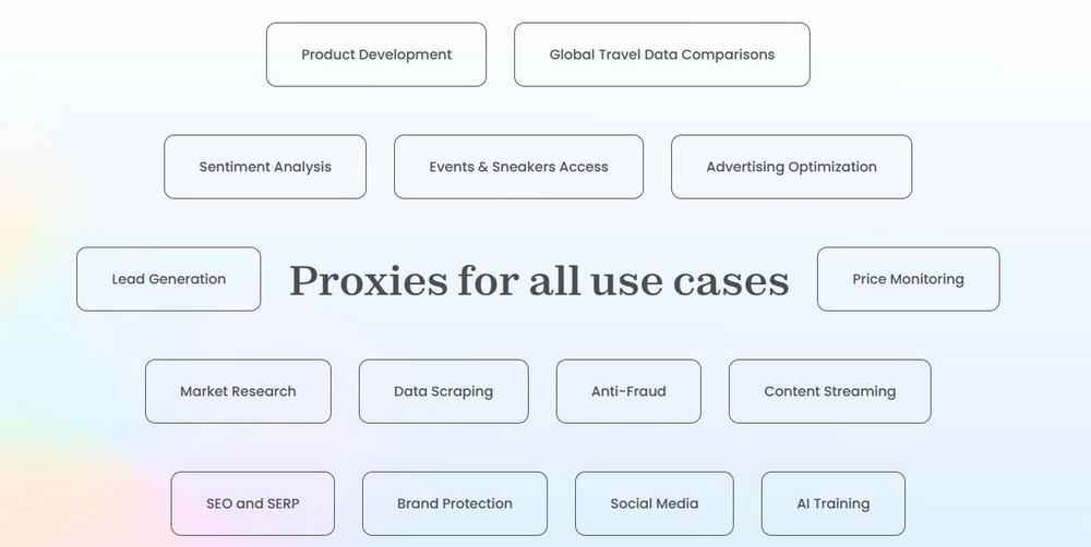 Toolip Use Cases