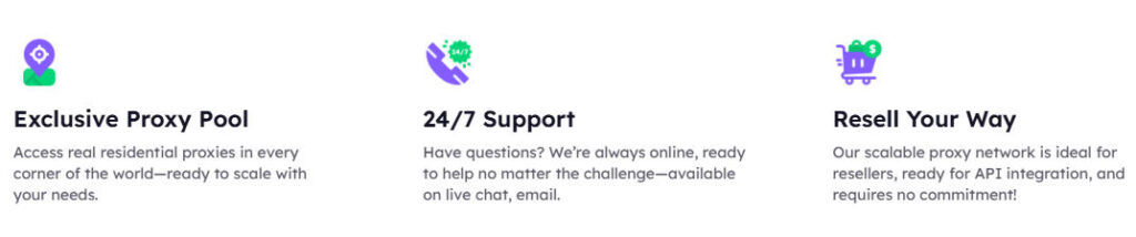 BestProxy Customer Support